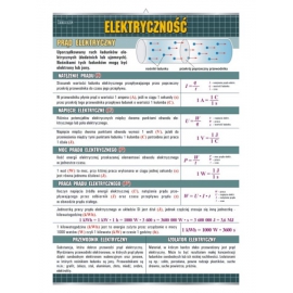 Elektryczność - plansza