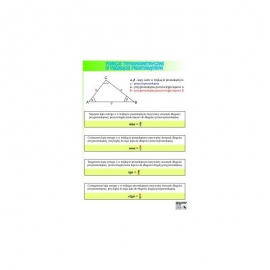 Funkcje trygonometryczne w trójkącie prostokątnym