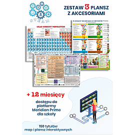 Laboratoria Przyszłości - Plansze z akcesoriami. Zestaw 1