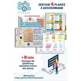 Laboratoria Przyszłości - Plansze z akcesoriami. Zestaw 2