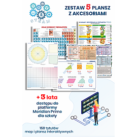 Laboratoria Przyszłości - Plansze z akcesoriami. Zestaw 3