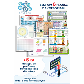 Laboratoria Przyszłości - Plansze z akcesoriami. Zestaw 4