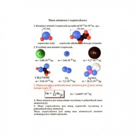 074 Masa atomowa i cząsteczkowa