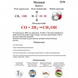 Metanol