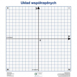 Nakładka suchościeralna UKŁAD WSPÓŁRZĘDNYCH PHU279