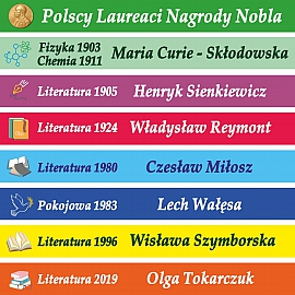 Naklejki edukacyjne na schody POLSCY NOBLIŚCI, zestaw 8 szt.