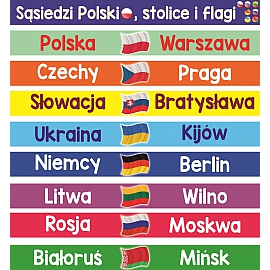 Naklejki edukacyjne na schody STOLICE, sąsiedzi, flagi, zestaw 9 szt.