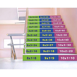 Naklejki edukacyjne na schody TABLICZKA MNOŻENIA 8, 9, 10, zestaw 10 szt.