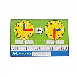 Obliczam upływ czasu - nakładka magnetyczna