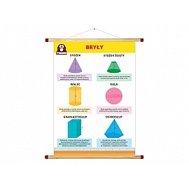 Plansza dydaktyczna Bryły 70 x 100 cm