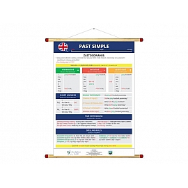 Plansze angielski PAST SIMPLE Plansza angielski 70 x100 WDS
