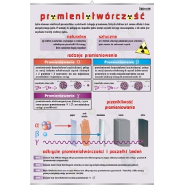 Promieniotwórczość