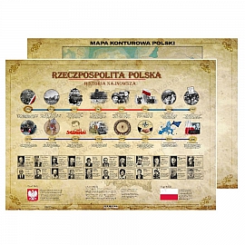 RZECZPOSPOLITA POLSKA -historia najnowsza