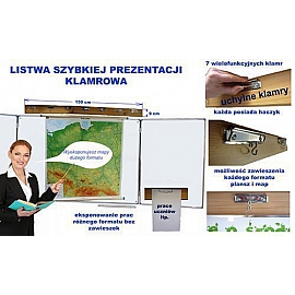 ŚCIENNA LISTWA SZYBKIEJ EKSPOZYCJI - KLAMROWA