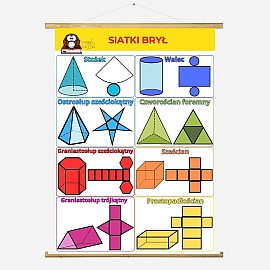 Siatki brył plansza ścienna matematyka 140×100 cm