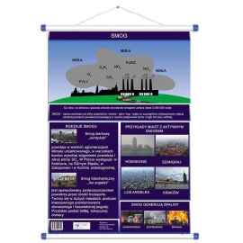 Smog RPS PHU297
