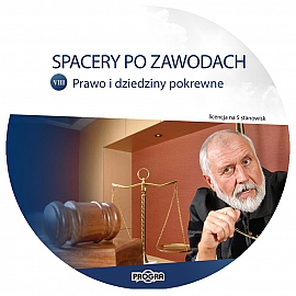 Spacery po zawodach - Branża 8