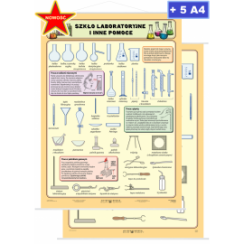 Szkło laboratoryjne - plansza