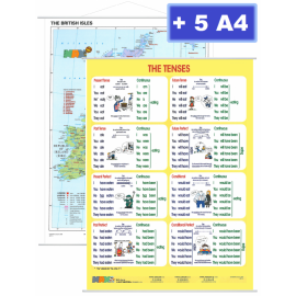 The Tenses / The British Isles