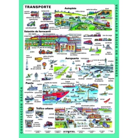 Transport ( TRANSPORTE )