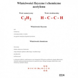 Właściwości fizyczne i chemiczne acetylenu