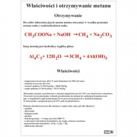 1440 Właściwości i otrzymywanie metanu