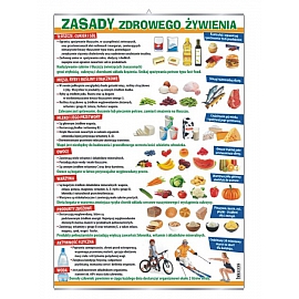 Zasady zdrowego żywienia