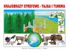 Geografia dla liceum - zestaw plansz