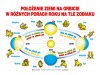 Geografia dla liceum - zestaw plansz