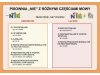 Język Polski - Zestaw foliogramów + program CD