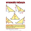 Matematyka dla SP, klasy IV-VI - zestaw plansz