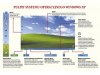 WINDOWS XP - PODSTAWOWA OBSŁUGA SYSTEMU