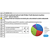 Egzamin ósmoklasisty: Polski, Matematyka, Angielski. Wersja Online