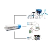 Hydrofill Pro FCH-20