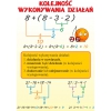 MATEMATYKA dla klas I – III – plansze A1