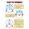 Matematyka dla SP, klasy IV-VI - zestaw plansz