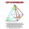 Matematyka dla szkoły podstawowej, klasy VII-VIII