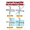 Matematyka dla szkoły ponadpodstawowej - plansze dydaktyczne 20szt.