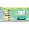 Program Język Angielski Klasa 4–6, Wersja Online