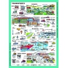 Transport ( TRANSPORTE )