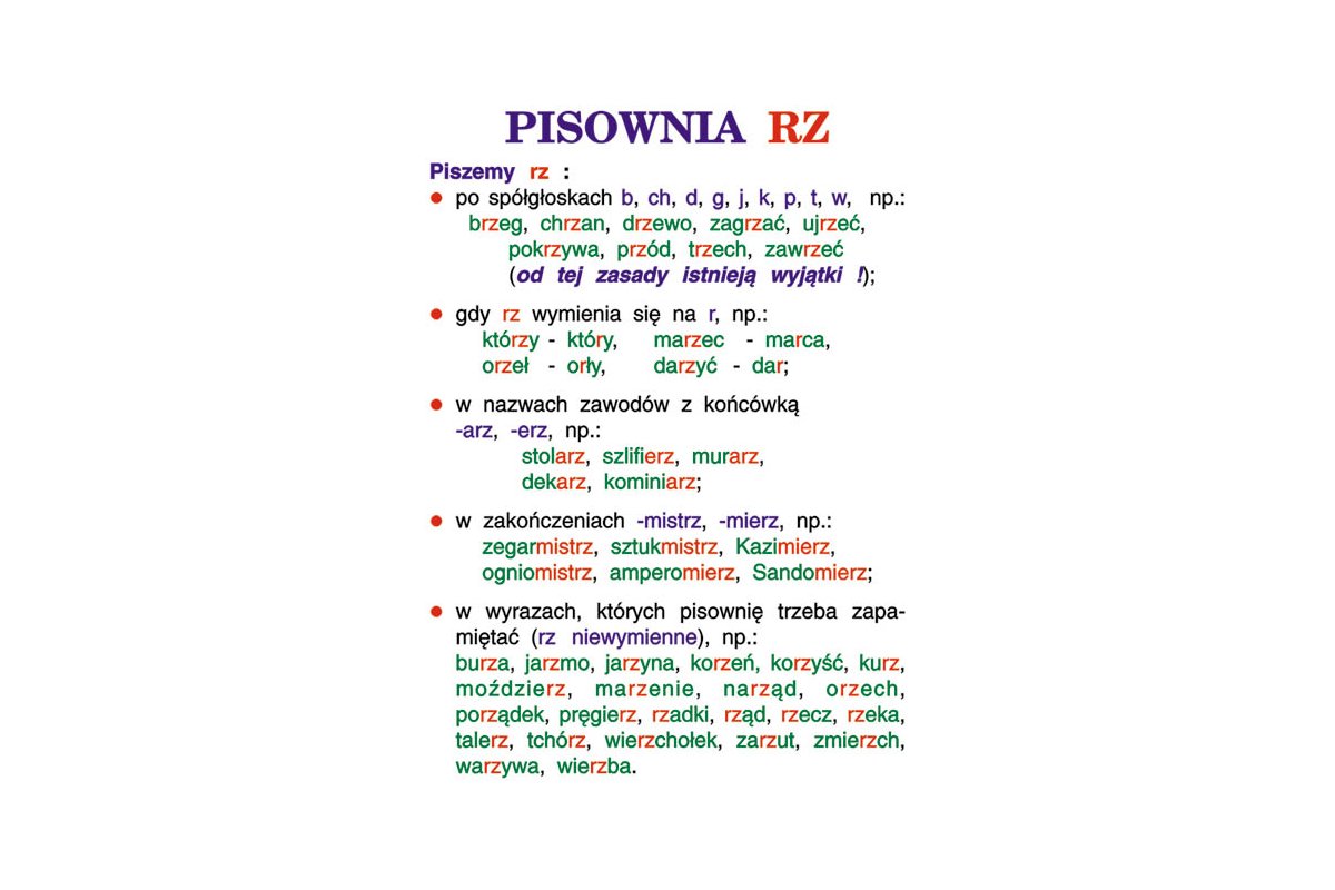 Język polski, część 1 - Ortografia i części mowy - Pomoce dydaktyczne
